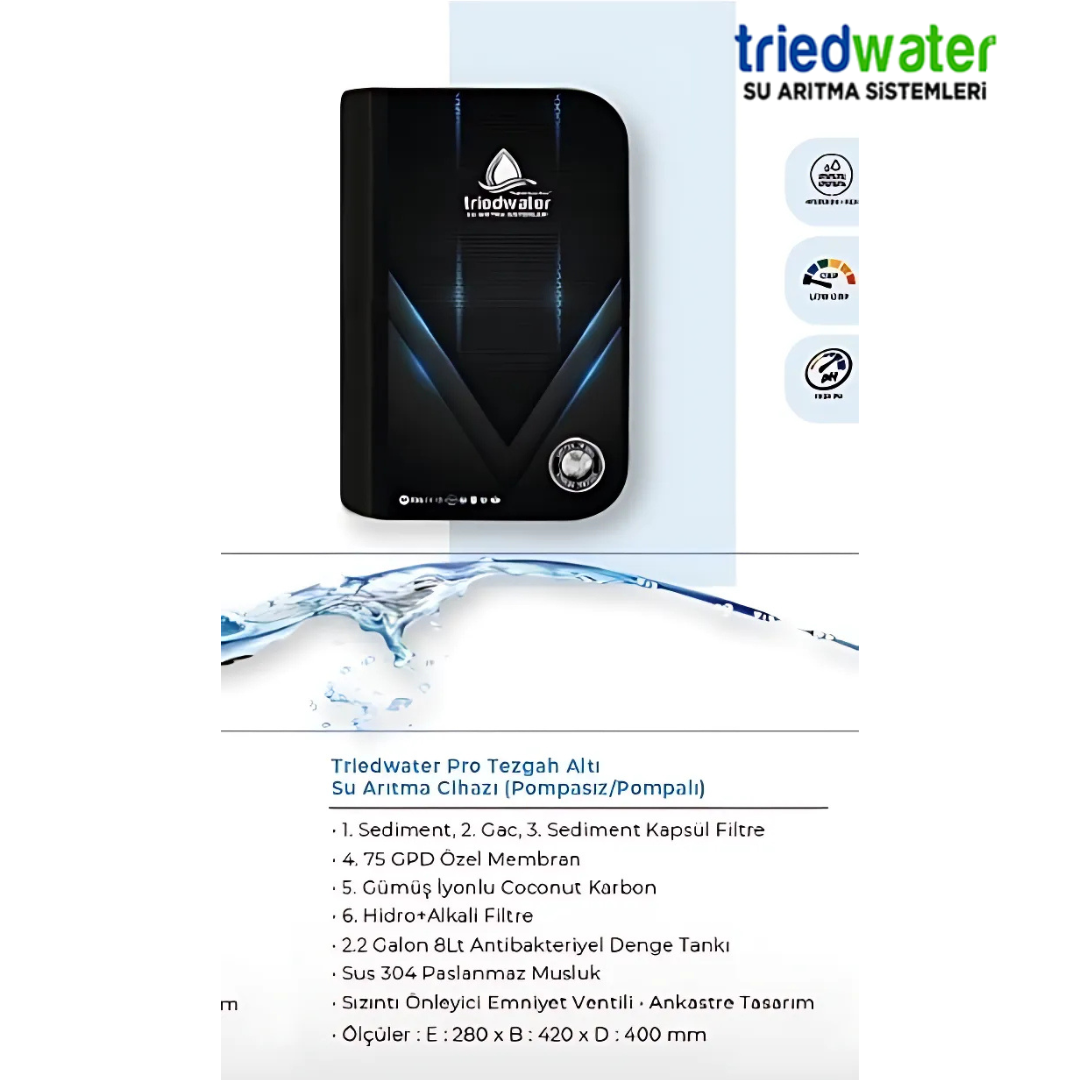 Triedwater Hidroalkali